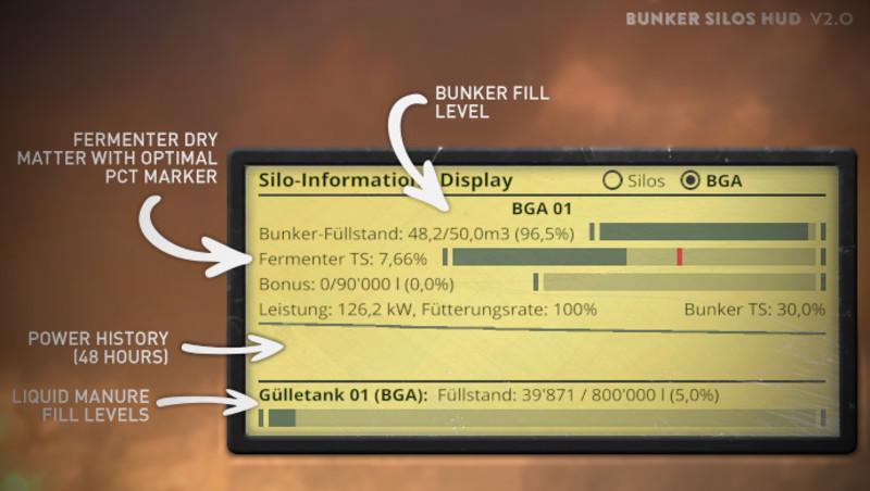 bunker-silos-hud-v2-0_2