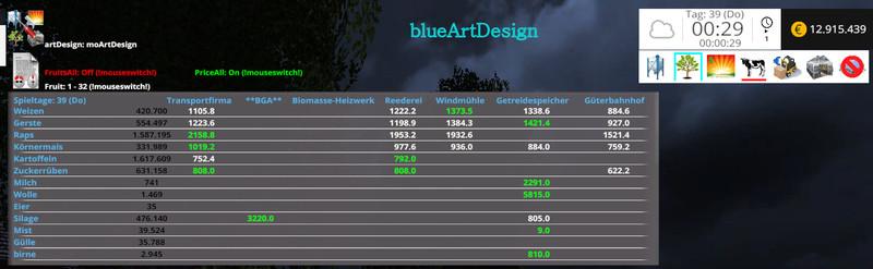 multioverlay-hud-addon-artdesign-v1-0_2