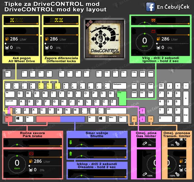 1450617386_drivecontrol