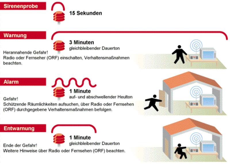 civil-defense-alarm-siren-v2-1_1